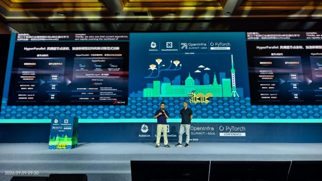 HyperParallel architecture presented at PyTorch Conference China 2026, showing Shard, MPMD, and Offload modules