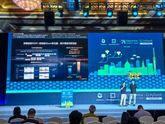 HyperParallel FSDP2 and Muon benchmark shown at PyTorch Conference China 2026